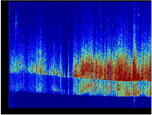 Waterfall plot of a magnitude 2.9 earthquake recorded along 15 kilometers of buried fiber-optic cable.